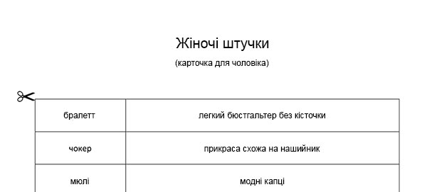 Гра обмін ролями для чоловіків та жінок Гра обмін ролями для чоловіків та жінок