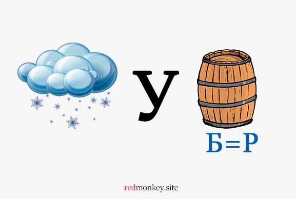Новогодний ребус для детей - средний уровень Новогодний ребус для детей - средний уровень