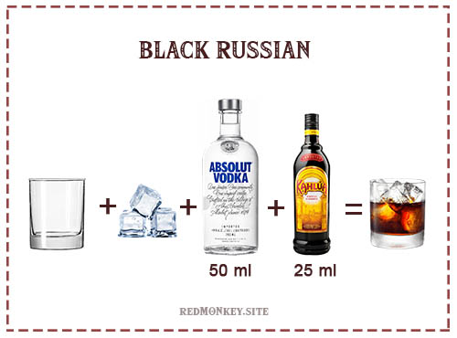 Cocktail recipe Black Russian Cocktail recipe Black Russian