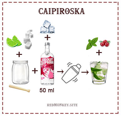 Cocktail recipe Caipirosca Cocktail recipe Caipirosca
