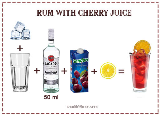 Cocktail recipe Rum with cherry juice Cocktail recipe Rum with cherry juice