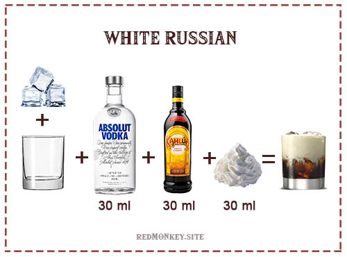 Cocktail recipe White Russian Cocktail recipe White Russian